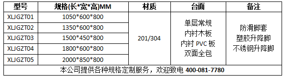 1683363976133153.png 屏幕截圖 2023-05-06 165834.png